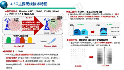5G移動(dòng)通信系統(tǒng)與技術(shù) 開啟萬(wàn)物智聯(lián)新時(shí)代的服務(wù)引擎